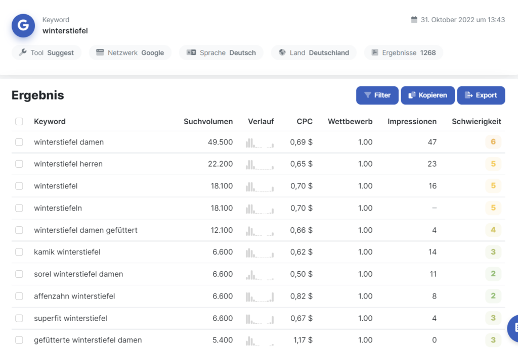 Suchanfrage über das Suggest-Tool HyperSuggest für das Keyword "winterstiefel"