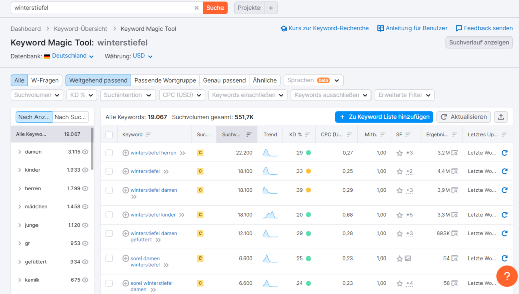 Suchanfrage über das Keyword-Tool Semrush für das Keyword "winterstiefel"