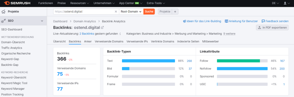 Backlinks in Semrush