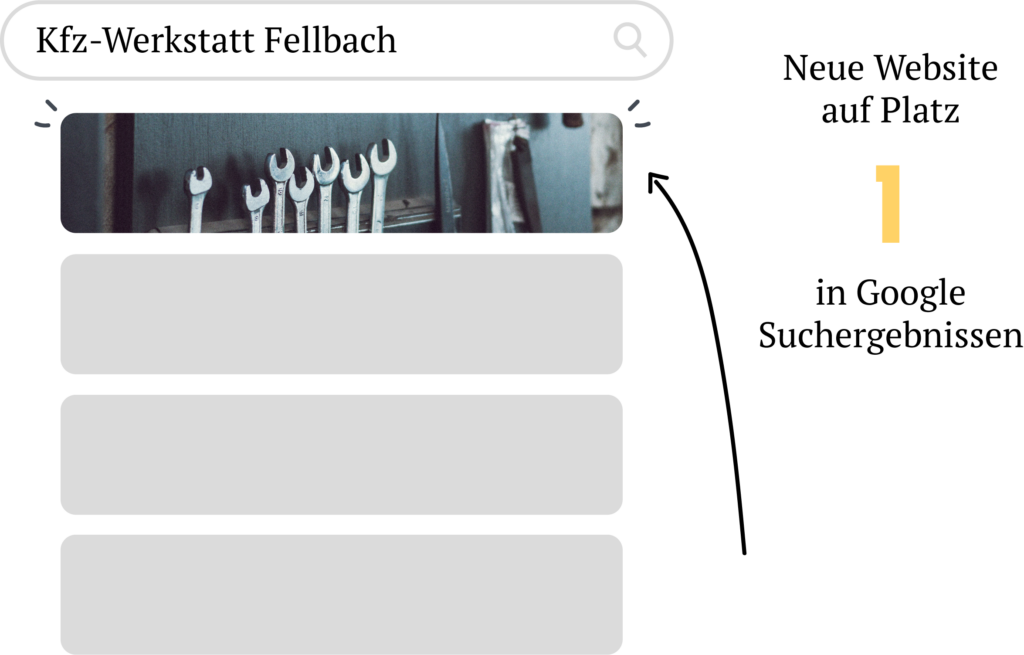 SEO Trento Automobilie