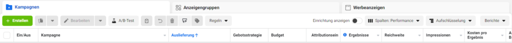 Facebook Ads Kampagnenstruktur im Ads Manager