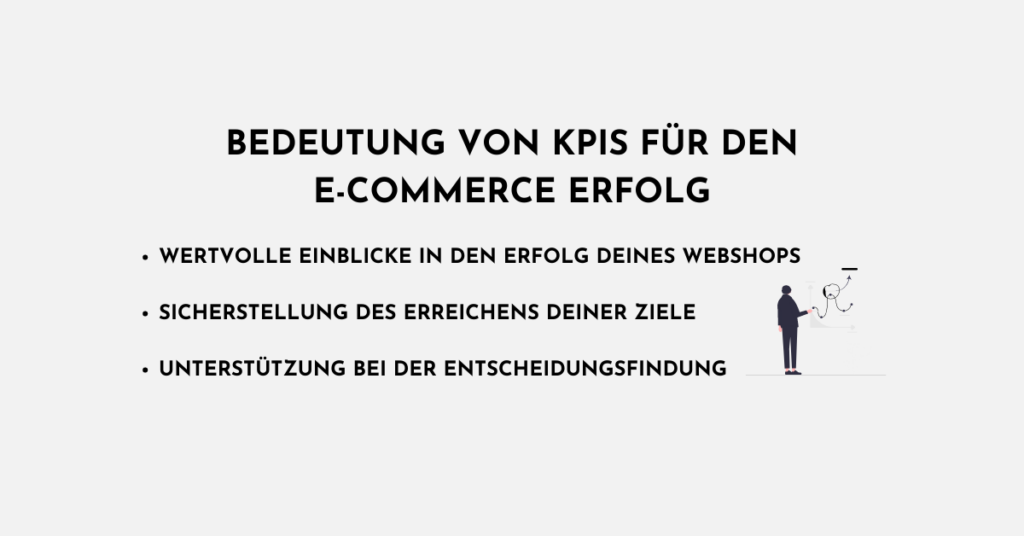 Grafik mit Aufzählungspunkten zur Bedeutung von KPIs für den E-Commerce Erfolg