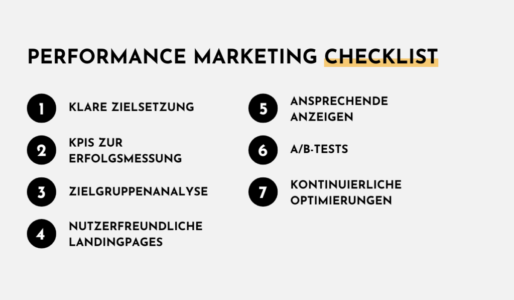 Performance Marketing Checkliste