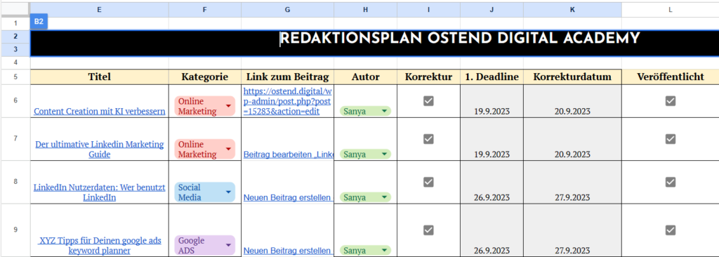 Redaktionsplan der Ostend Digital Academie