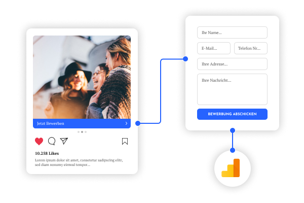 Messung einer Social Media Kamapagne mithilfe von Google Analytics 4