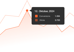 Performance Marketing Erfolg