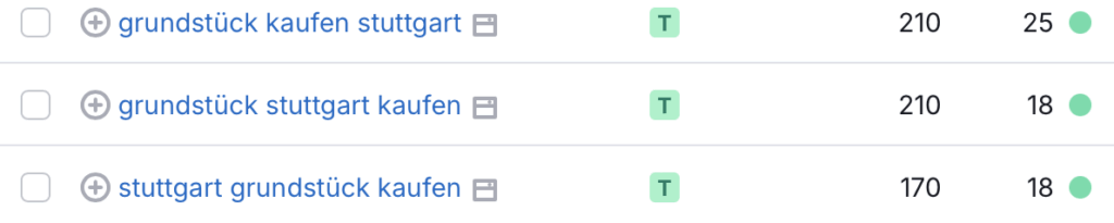 Vorschlag Long-Tail-Keyword von SEO Beratung Stuttgart
